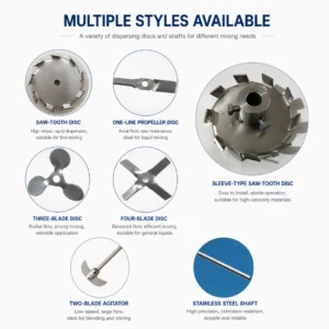 Various disperser blades to mix high viscosity paint