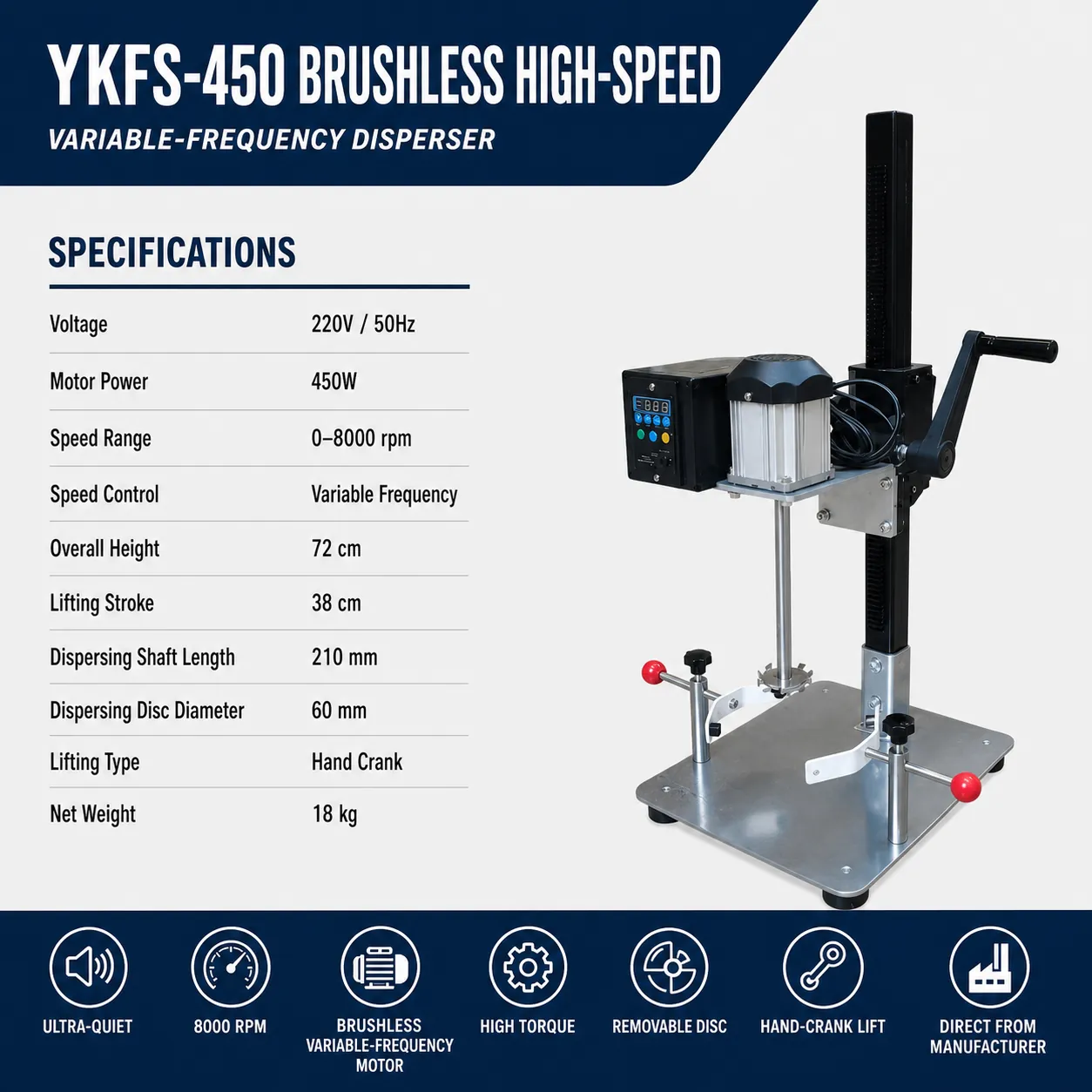 YKFS-450 brushless laboratory disperser with 450W motor and variable-frequency speed control