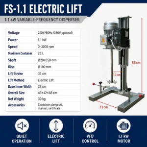 YKFS-1.1 ELECTRIC LIFT High-Speed Disperser