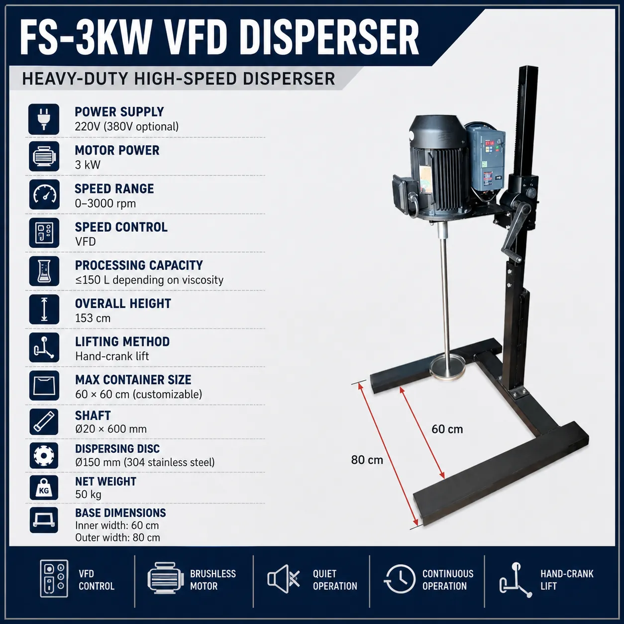 FS-3KW 3 kW Variable-Speed High-Speed Disperser